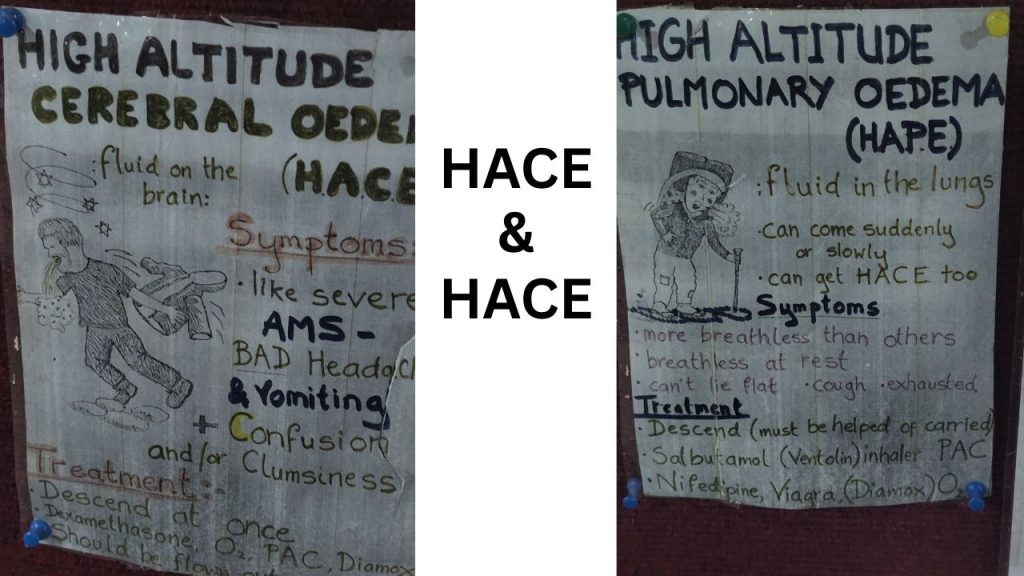 HAPE and HACE Information Displayed on a Teahouse Wall