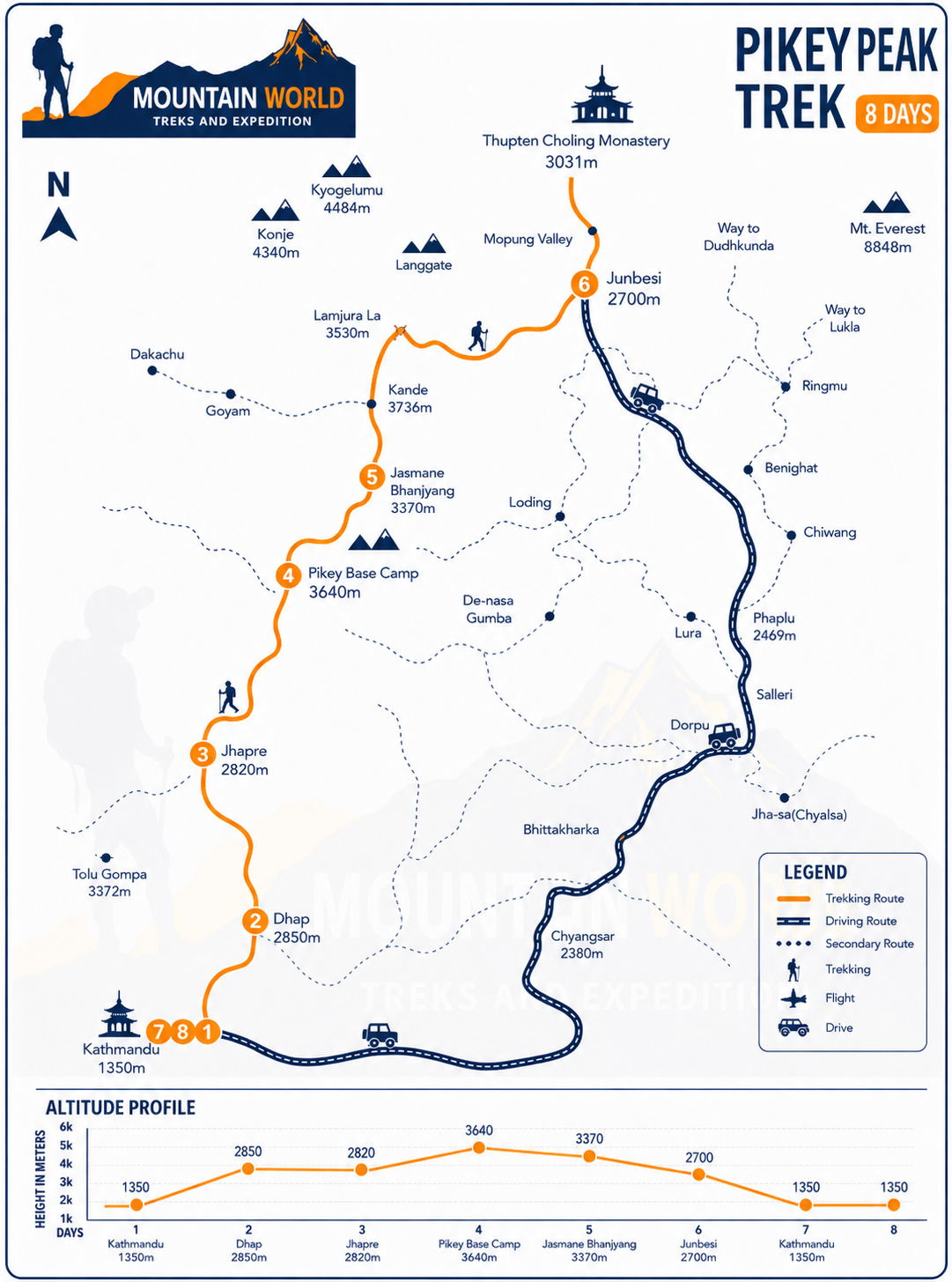 Pikey Peak Trek Map